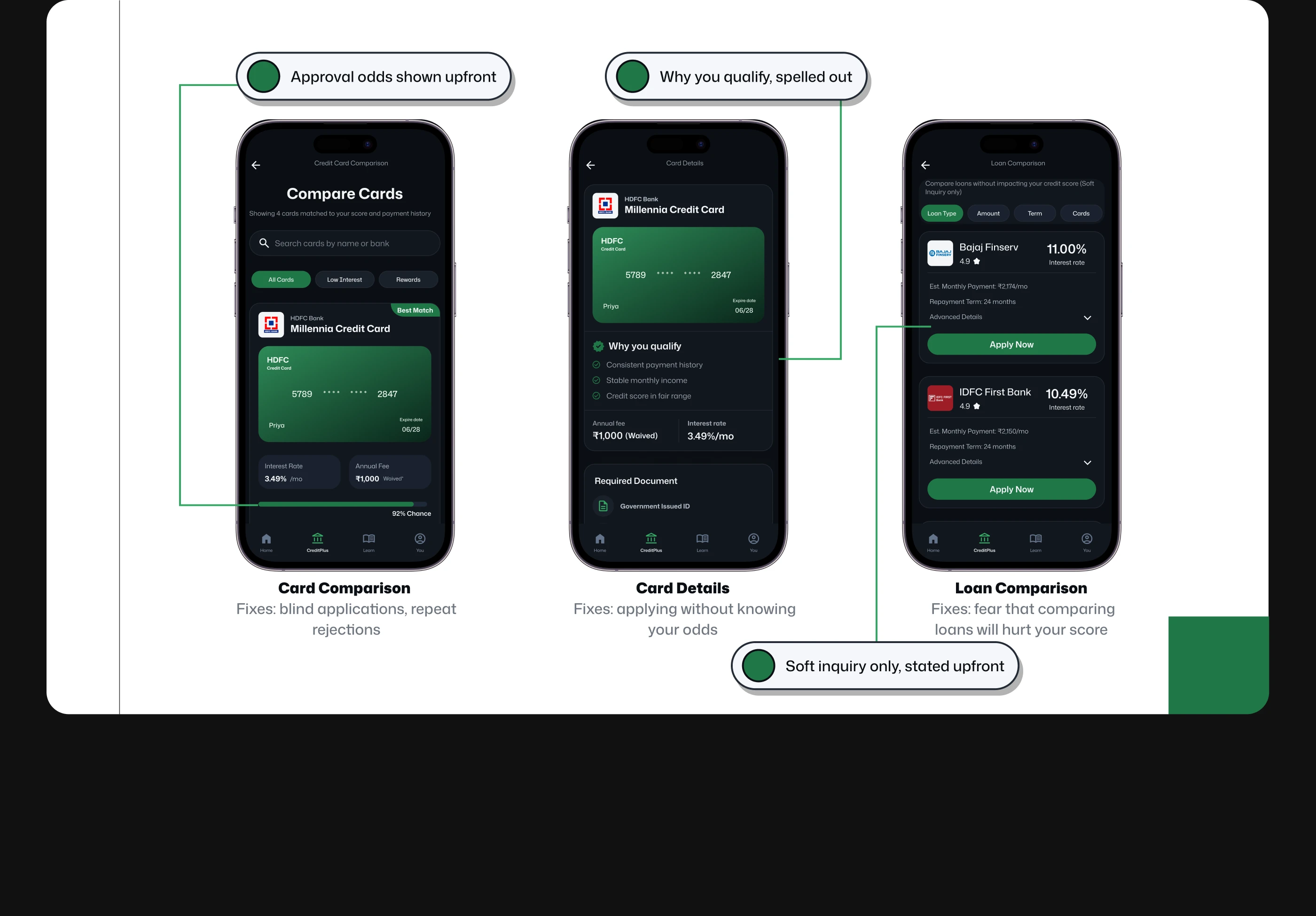 UI System